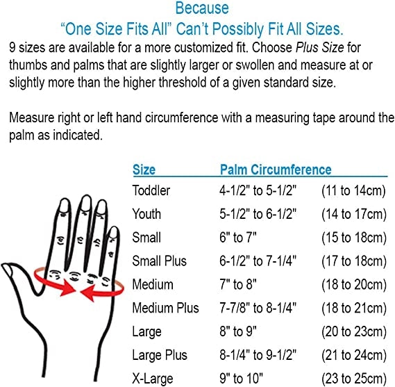 Comfort Cool Thumb CMC Restriction