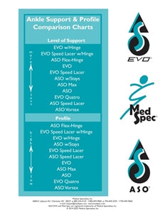 MedSpec EVO® Speed Lacer™ Ankle Stabilizer