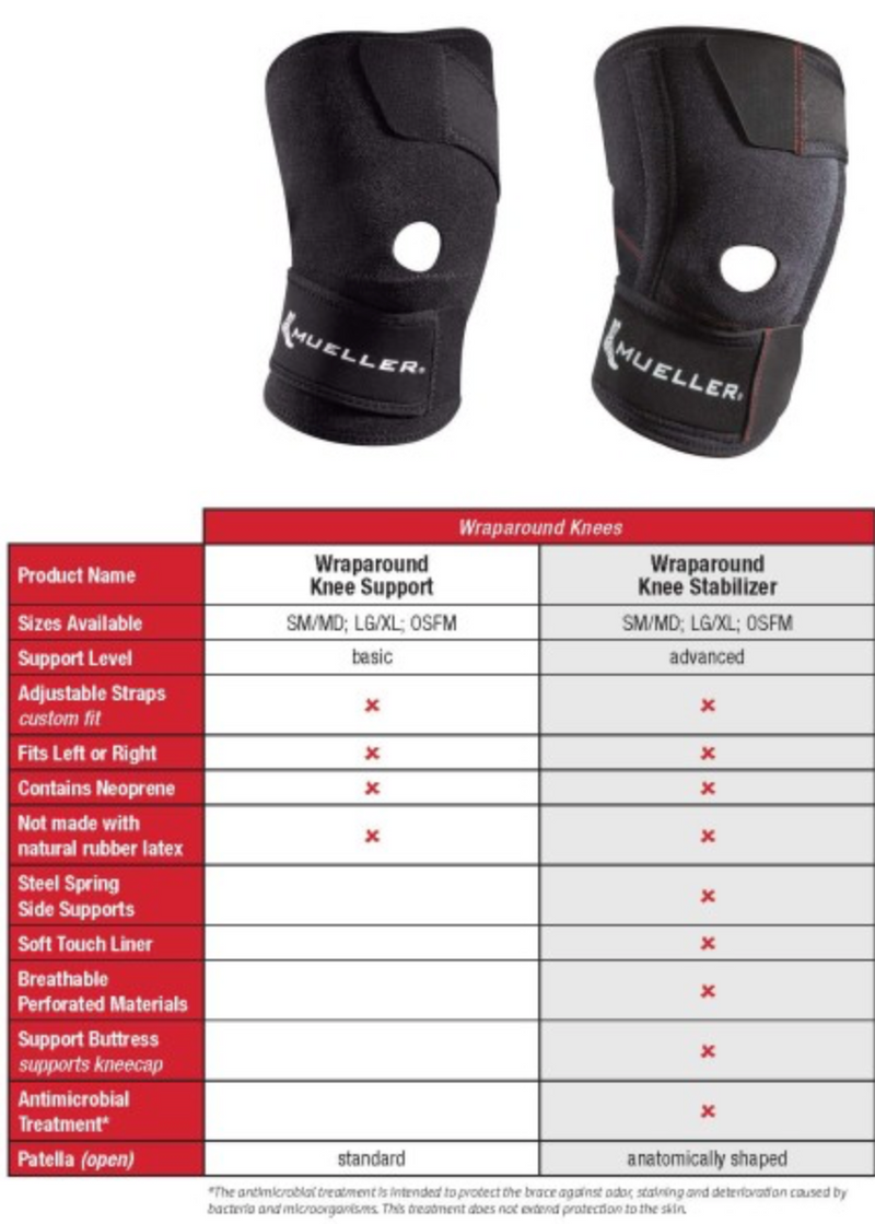 Mueller Wraparound Knee Support