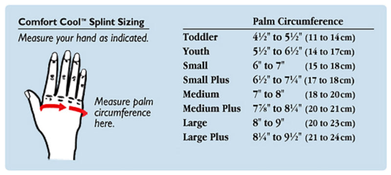 Comfort Cool Thumb CMC Abduction Orthosis