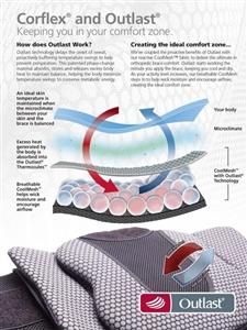 Corflex Lace Align Lumbosacral Orthosis (LSO)